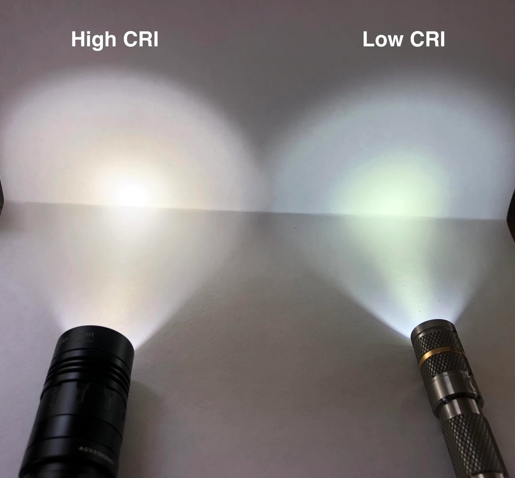 Understanding High CRI Torches and Their Applications