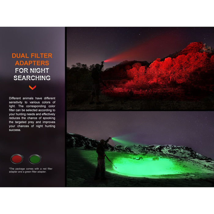 Fenix HT18R Rechargeable Long Range 2800 Lumen Torch - 1100 Metres