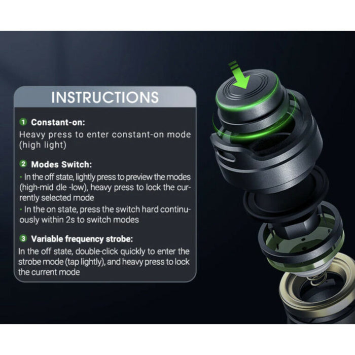 NEXTORCH E52C Rechargeable High Performance 3000 Lumen Pocket Torch