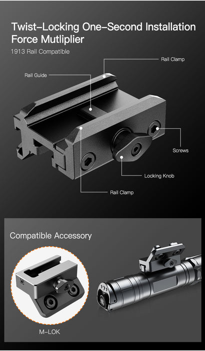Klarus GL4 Rechargeable Rail Mount Light - 3300 Lumens, 370 Metres