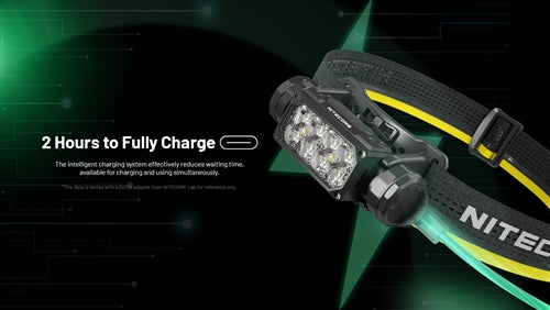 Nitecore HC65 UHE Rechargeable Ultra High Efficiency Headlamp -  2000 Lumens, 222 Metres