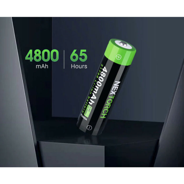 NEXTORCH E52C Rechargeable High Performance 3000 Lumen Pocket Torch