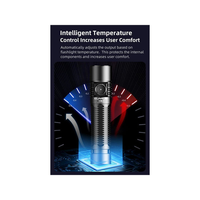 Klarus G15 V2 Compact Rechargeable 4200 Lumen EDC Torch - 200 Metres