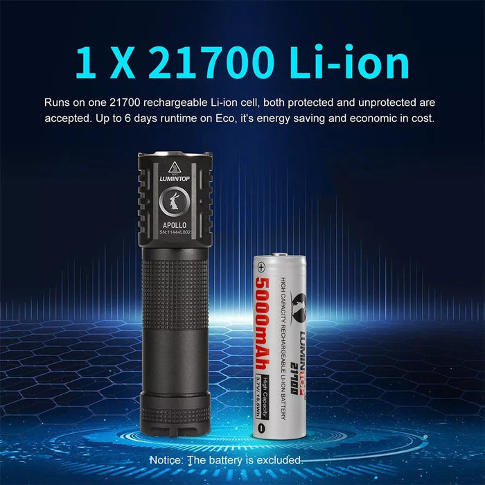 Lumintop Apollo V2 High Performance Rechargeable 1300 Lumen Torch - 160 Metres