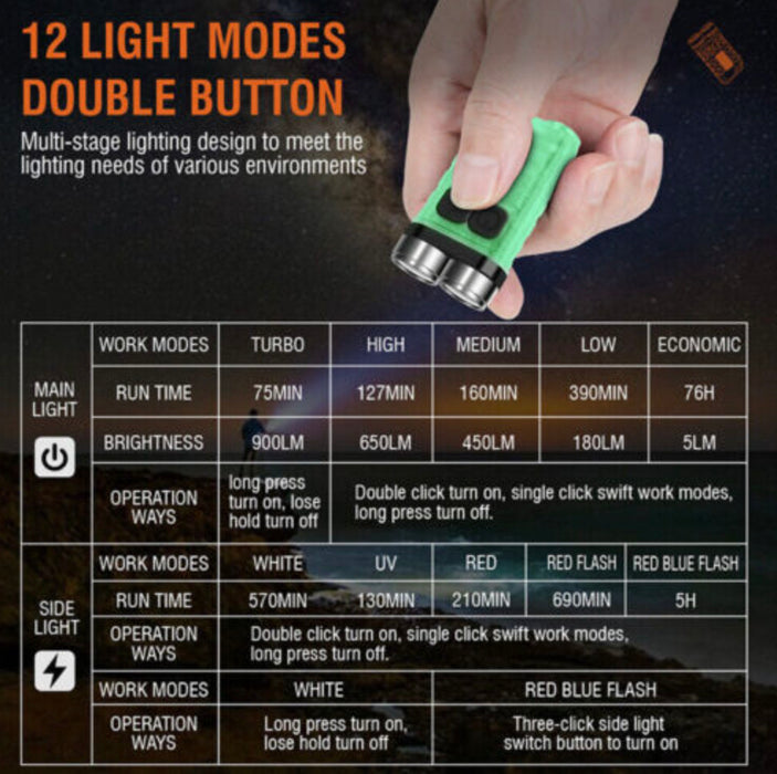 SPERAS V3 Rechargeable 900 Lumen Multifunctional Keychain Torch - 100 Metres