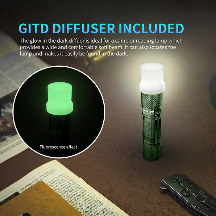 Lumintop Tool AA 3.0 Compact 900 Lumen EDC Torch - 138 Metres