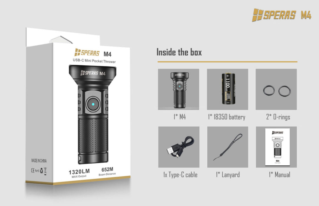 SPERAS M4 Mini Rechargeable 1320 Lumen EDC Torch - 652 Metres