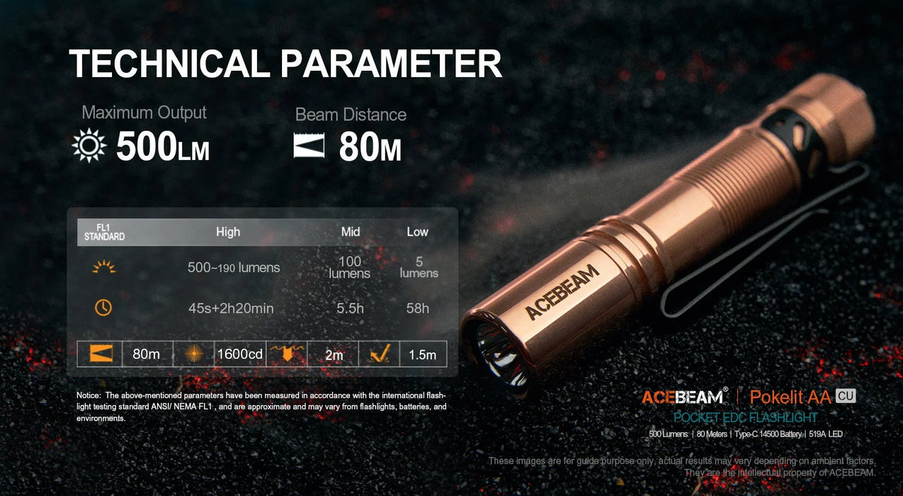 AceBeam Pokelit 550 Lumen AA EDC Pocket Torch