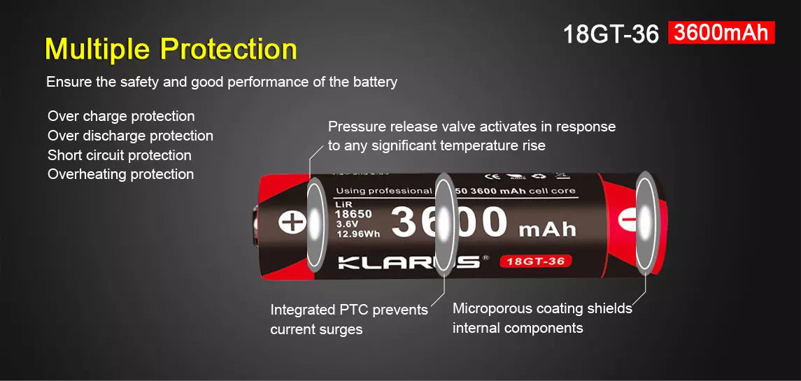 Klarus 18650 Rechargeable 3600mAh 3.6V Li-ion Battery, 18GT-36