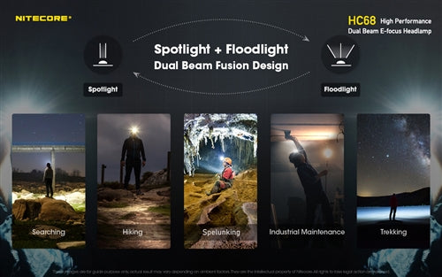 Nitecore HC68 Rechargeable Focusable 2000 Lumen Headlamp with Red Light - 201 Metres