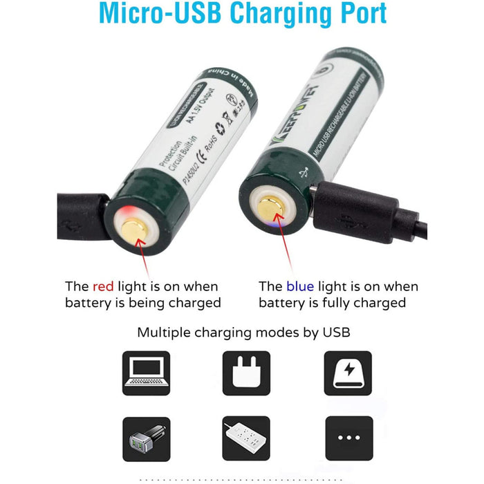 KeepPower 14500 2260mAh Micro-USB Rechargeable Batteries - 2 Pack, Protected P1450U2