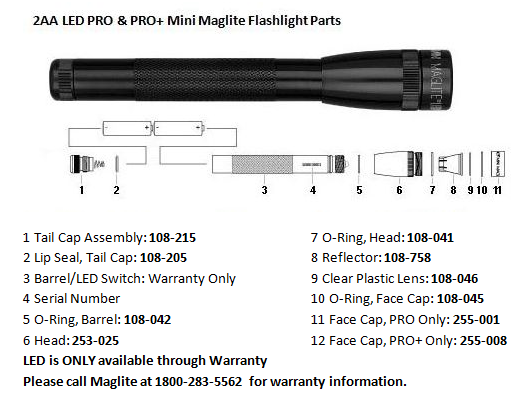 MagLite Mini Maglite 2AA Pro 332 Lumen LED Torch with Nylon Pouch - Black - 172 Metres