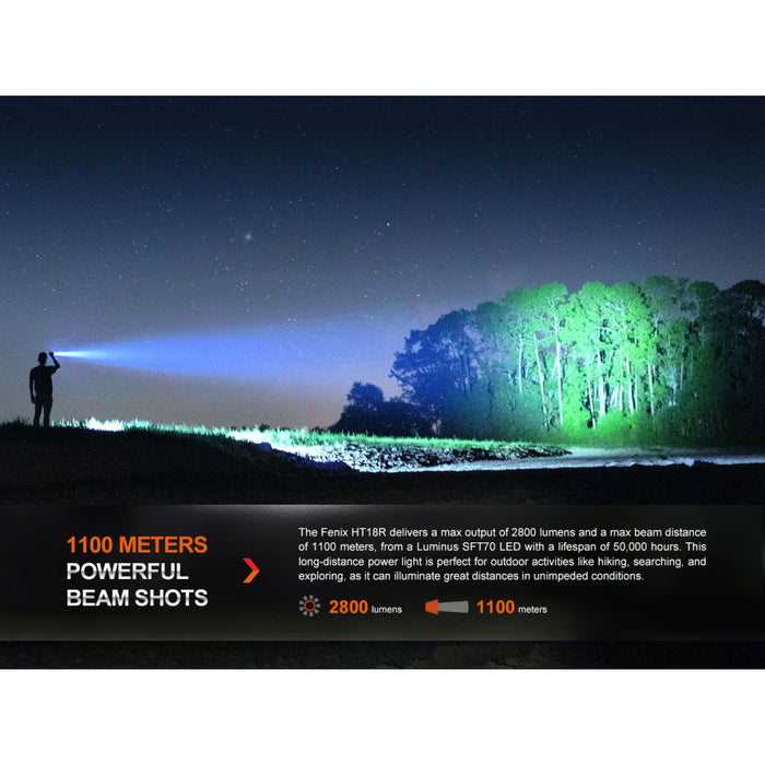 Fenix HT18R Rechargeable Long Range 2800 Lumen Torch - 1100 Metres