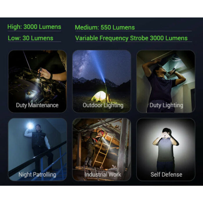 NEXTORCH E52C Rechargeable High Performance 3000 Lumen Pocket Torch