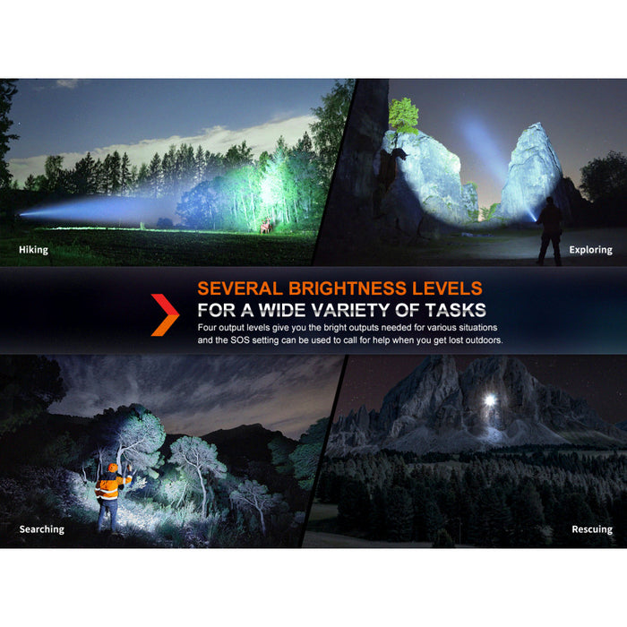 Fenix HT18R Rechargeable Long Range 2800 Lumen Torch - 1100 Metres