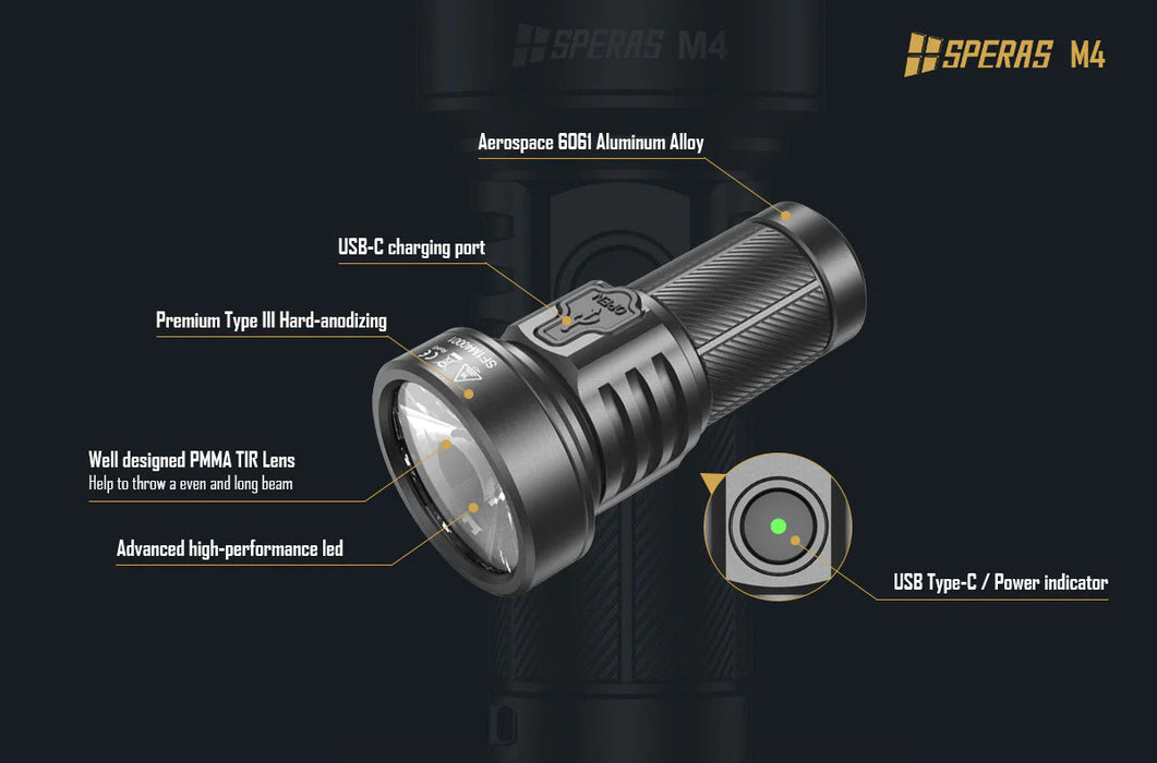 SPERAS M4 Mini Rechargeable 1320 Lumen EDC Torch - 652 Metres