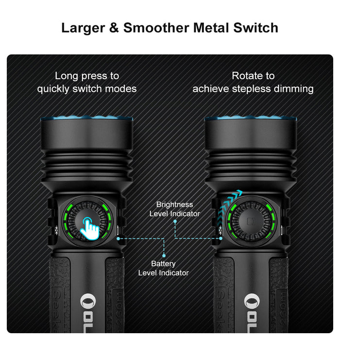 Olight Seeker 4 Pro Rechargeable 4600 Lumen Torch - 260 Metres