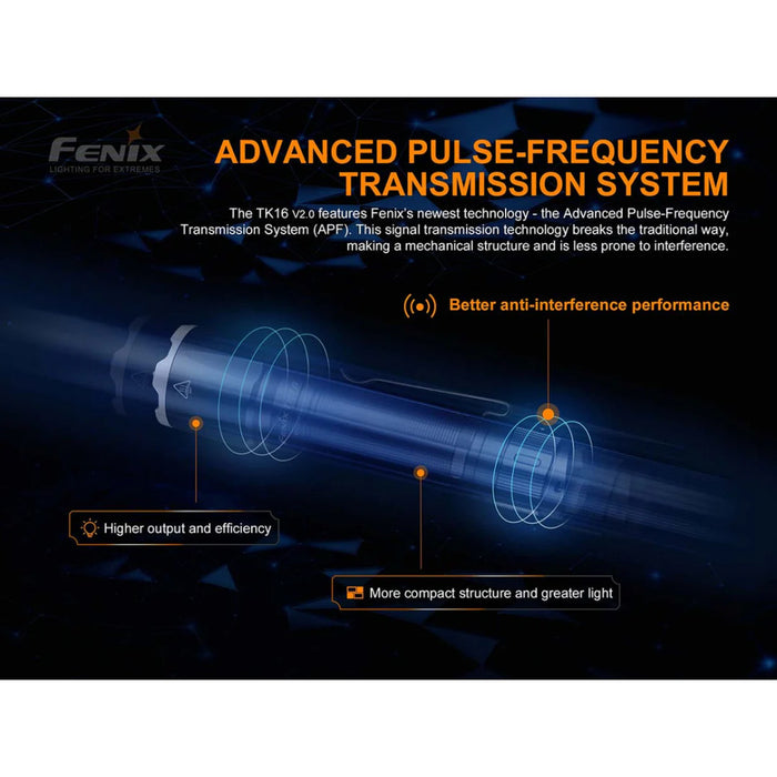 Fenix TK16 V2.0 Compact 3100 Lumen Tactical Flashlight - 380 Metres