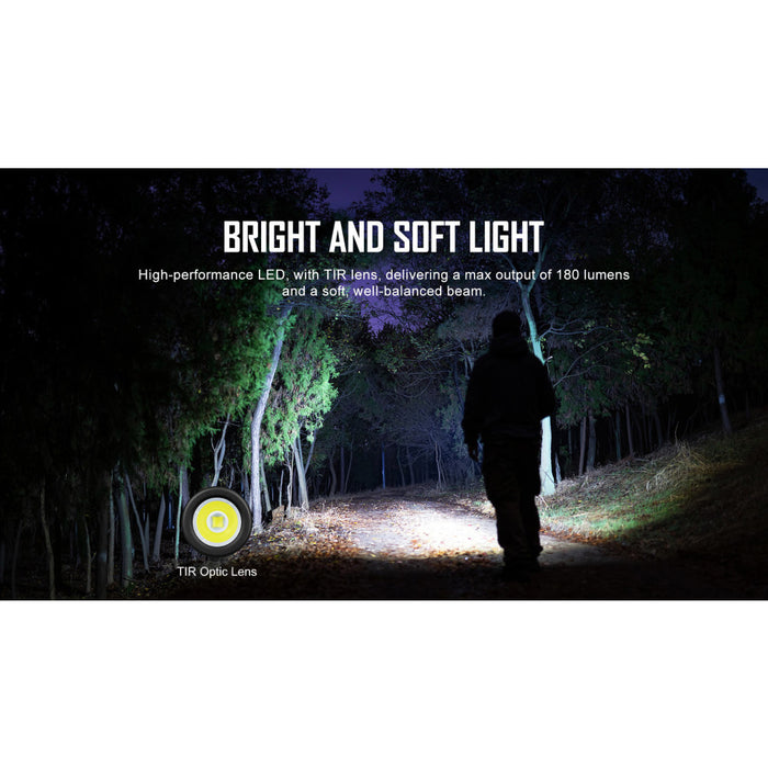 Olight i1R2 Pro EOS Rechargeable 180 Lumen Keyring Torch - 48 Metres