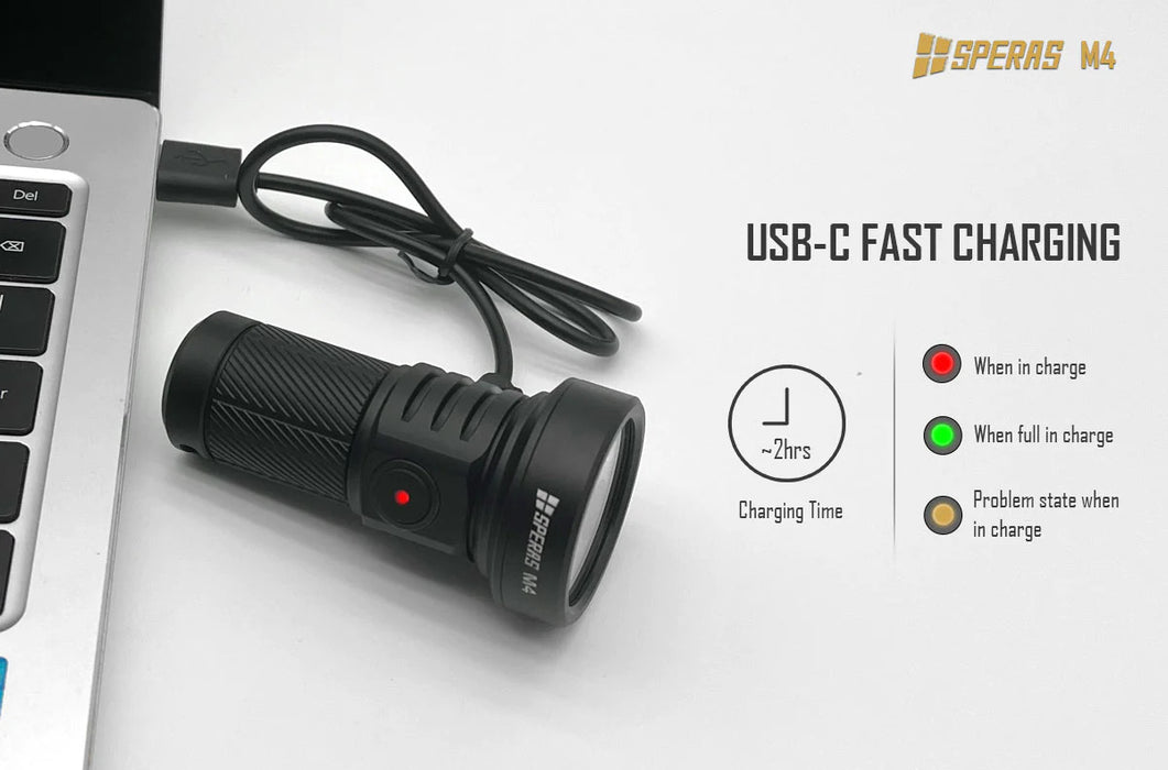 SPERAS M4 Mini Rechargeable 1320 Lumen EDC Torch - 652 Metres
