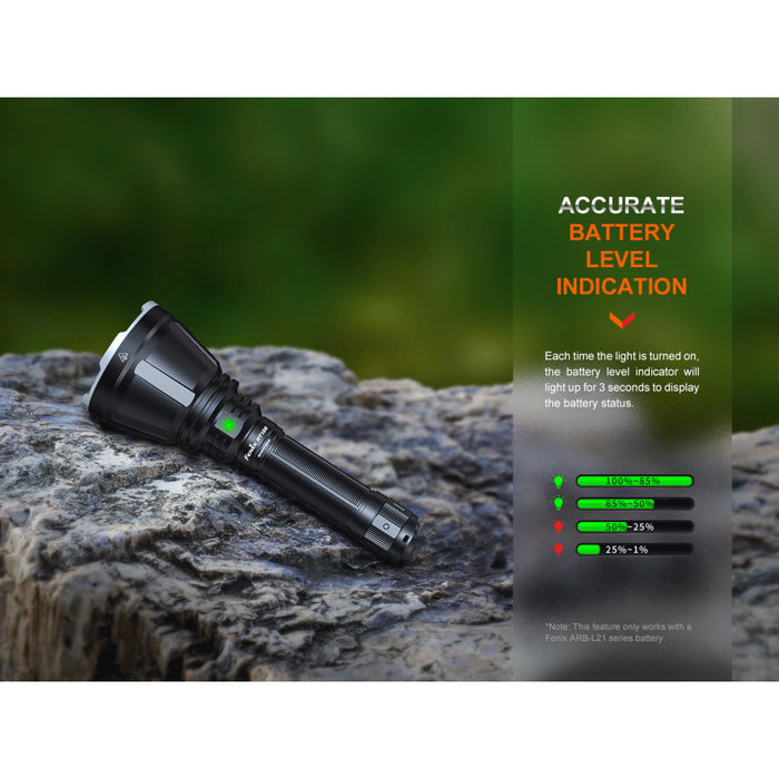 Fenix HT18R Rechargeable Long Range 2800 Lumen Torch - 1100 Metres