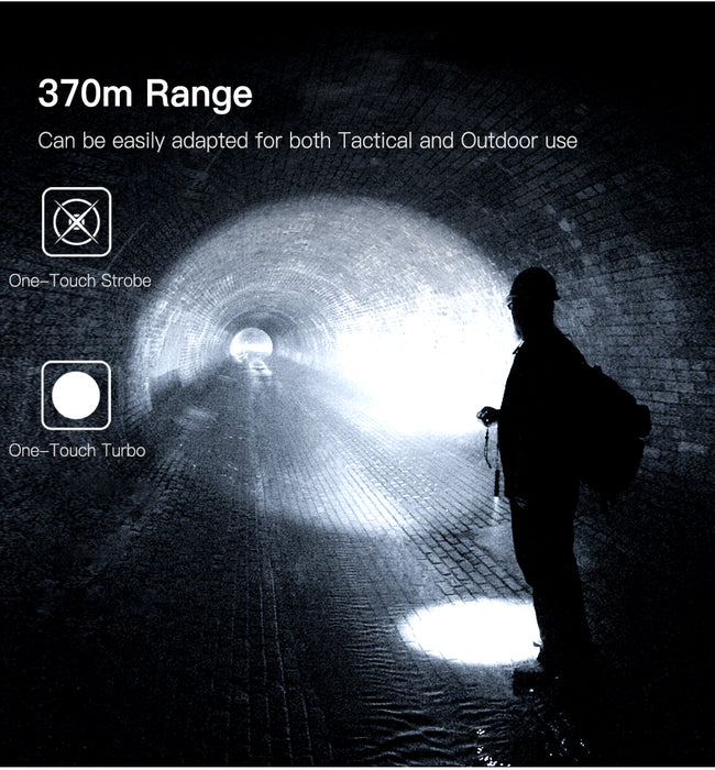 Klarus GL4 Rechargeable Rail Mount Light - 3300 Lumens, 370 Metres