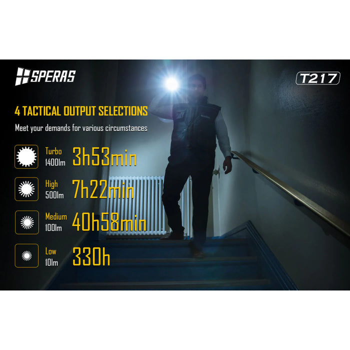 SPERAS T217K Rechargeable 1400 Lumen Hunting Torch Kit - 1400 Metres