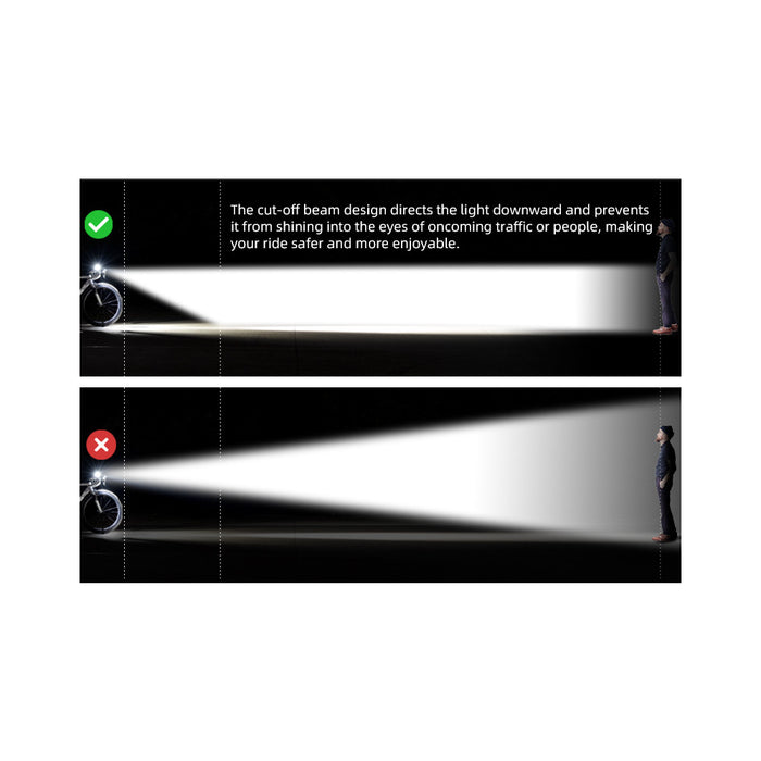 Gaciron KIWI-400 400 Lumen Rechargeable Anti-Glare Front Bike Light