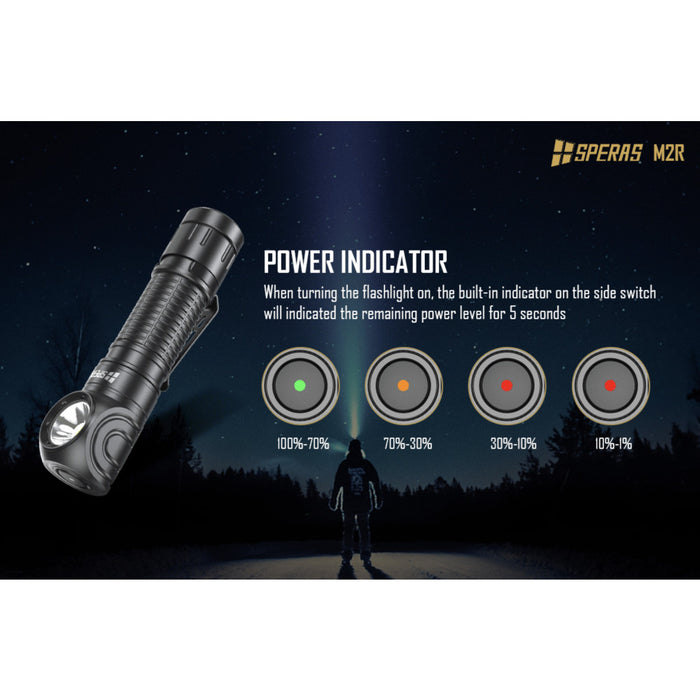 SPERAS M2R Rechargeable 1200 Lumen Headlamp/Torch - 125 Metres