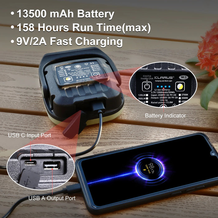 Klarus WL3 Rechargeable Camping/Work Light - 1500 Lumens