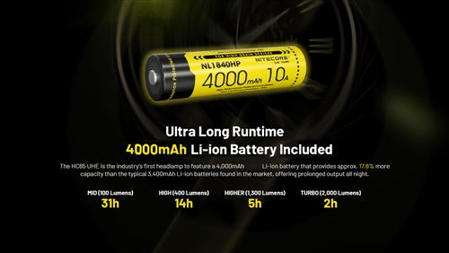 Nitecore HC65 UHE Rechargeable Ultra High Efficiency Headlamp -  2000 Lumens, 222 Metres