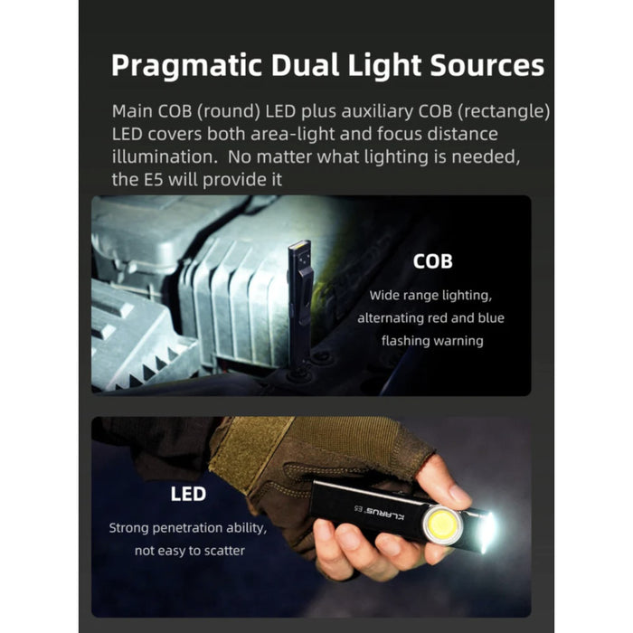 Klarus E5 EDC 470 Lumens Rechargeable Tool Light with Magnetic Base - 41 Metres