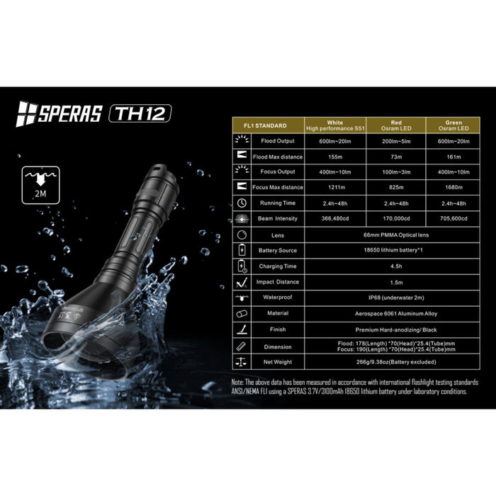 SPERAS TH12K Rechargeable 600 Lumen Focusable Hunting Torch Kit - 1680 Metres