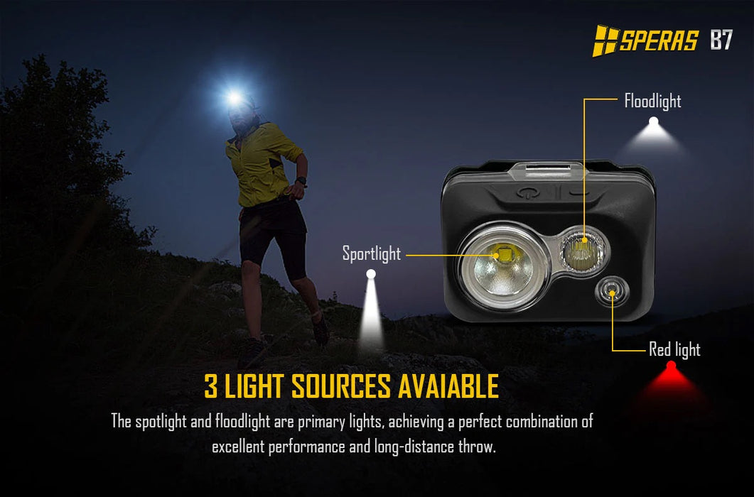 SPERAS B7 Lightweight Dual-Fuel Headlamp with Red Light – 600 Lumens, 92 Metres