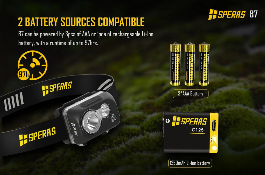SPERAS B7 Lightweight Dual-Fuel Headlamp with Red Light – 600 Lumens, 92 Metres