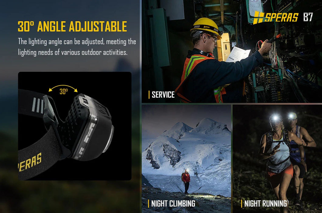 SPERAS B7 Lightweight Dual-Fuel Headlamp with Red Light – 600 Lumens, 92 Metres