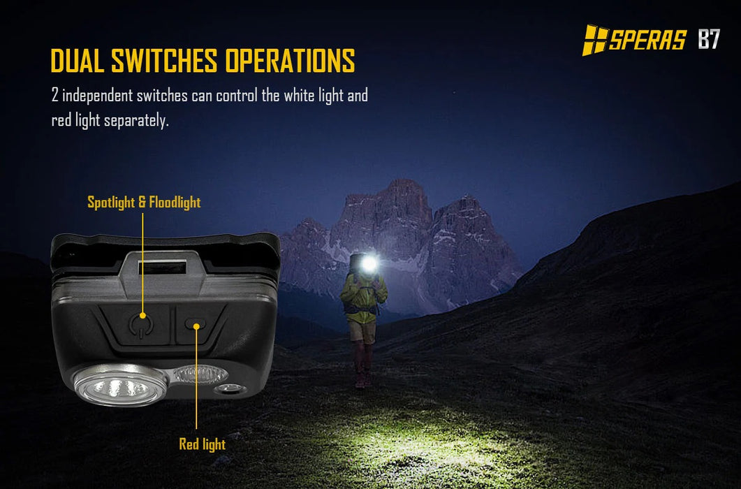 SPERAS B7 Lightweight Dual-Fuel Headlamp with Red Light – 600 Lumens, 92 Metres