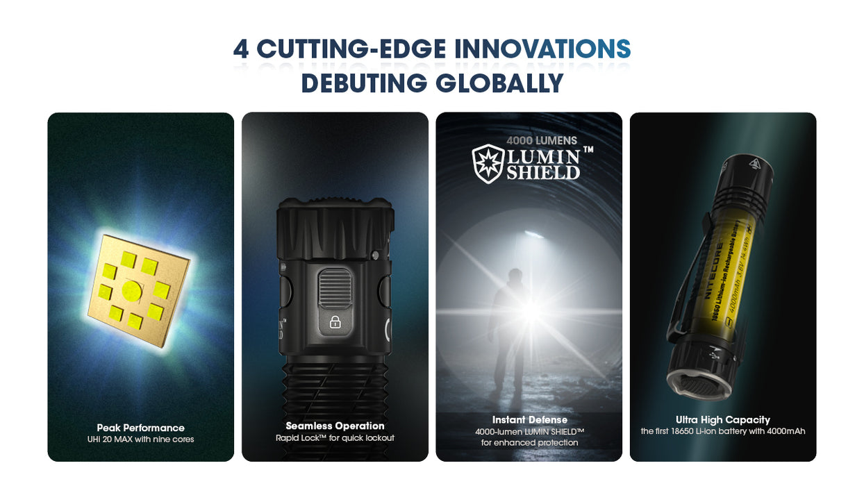 Nitecore EDC33 Powerful Rechargeable EDC Pocket Torch - 4000 Lumens, 450 Metres