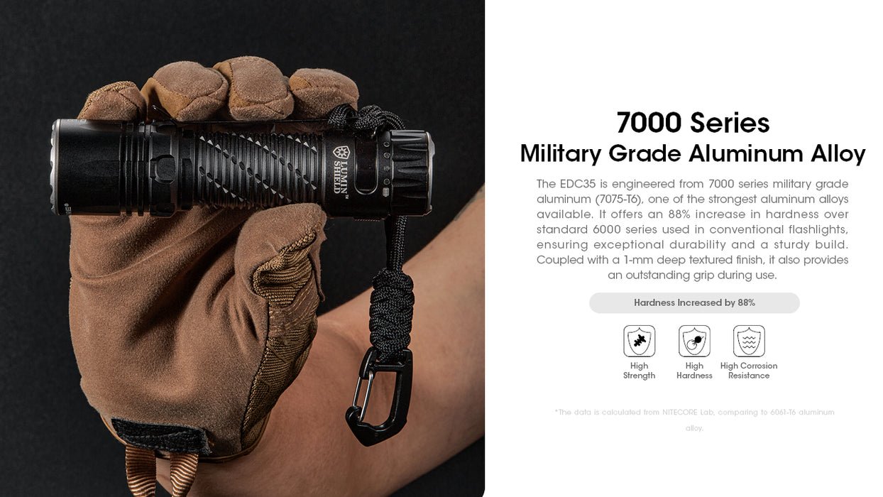 Nitecore EDC35 Powerful Rechargeable Compact Torch - 5000 Lumens, 550 Metres