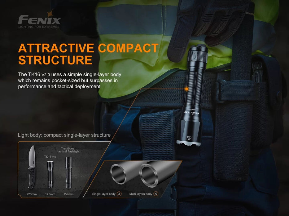 Fenix TK16 V2.0 Compact 3100 Lumen Tactical Flashlight - 380 Metres