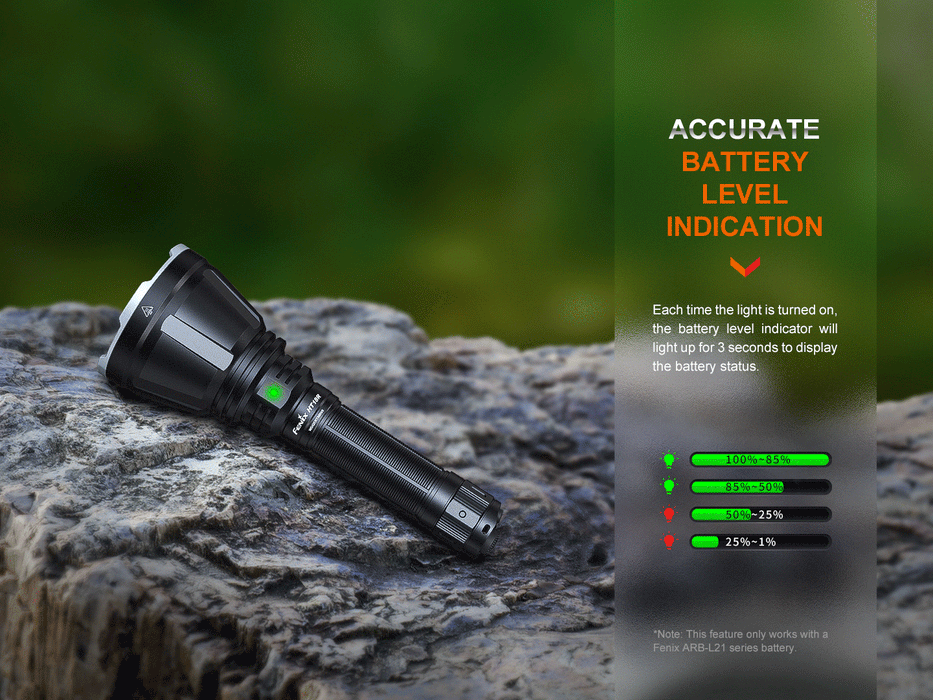 Fenix HT18R Hunting Flashlight Kit - 2800 lumens, 1100 Metres