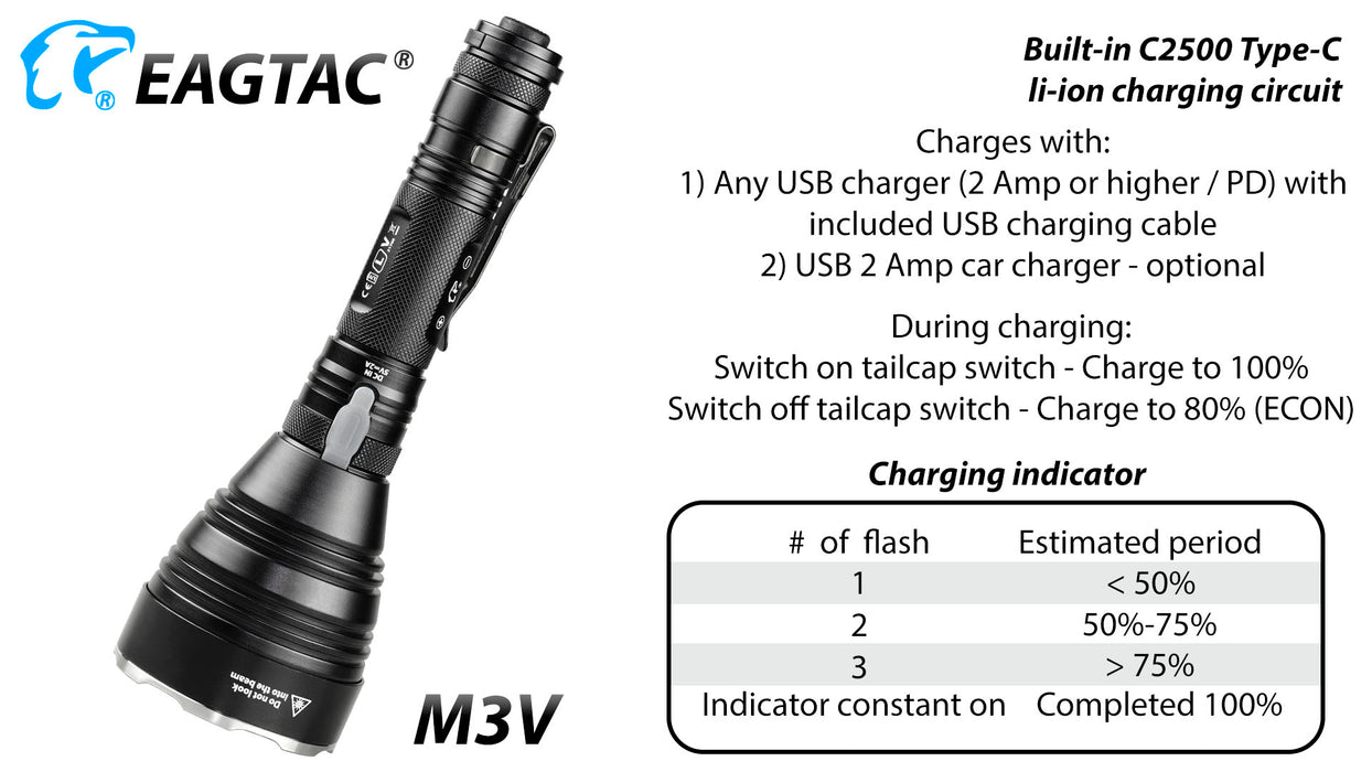 Eagtac M3V Rechargeable Hunting Torch Kit - 3000 Lumens, 877 Metres