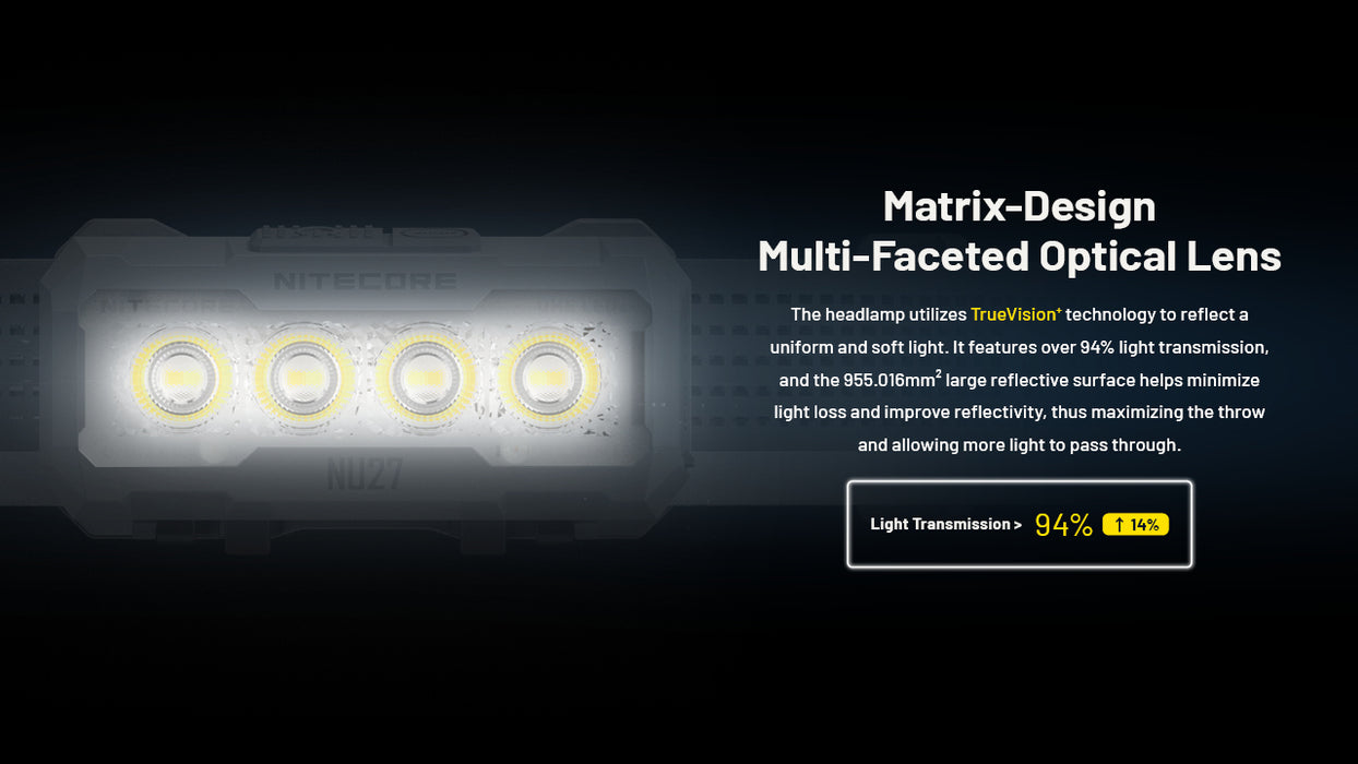 Nitecore NU27 Rechargeable Ultralight MCT Headlamp - 600 Lumens, 123 Metres