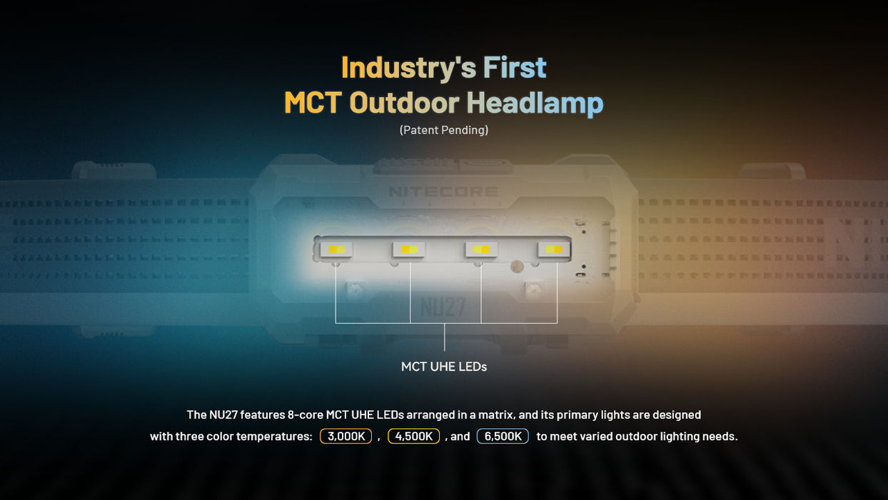 Nitecore NU27 Rechargeable Ultralight MCT Headlamp - 600 Lumens, 123 Metres