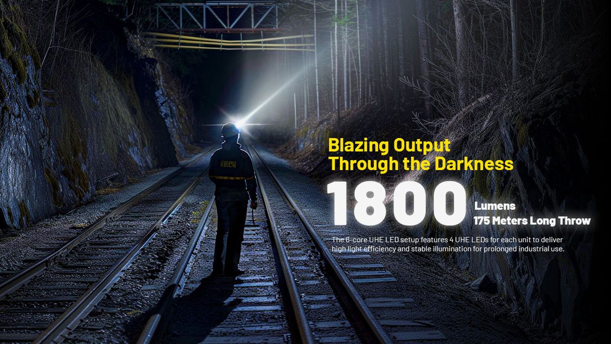 Nitecore NU53 Rechargeable Industrial Headlamp - 1800 Lumen, 175 Metres