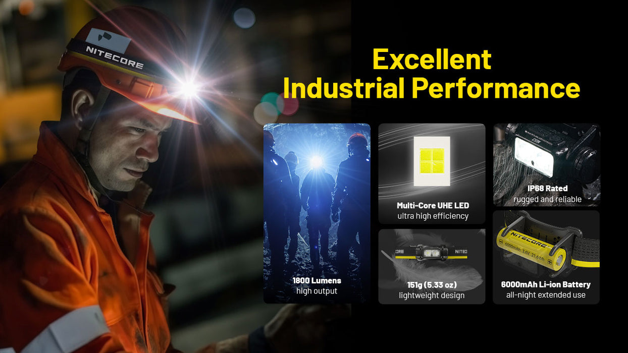 Nitecore NU53 Rechargeable Industrial Headlamp - 1800 Lumen, 175 Metres