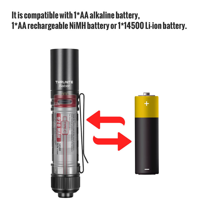 ThruNite Saber Compact EDC Pocket Torch – Cool White, 659 Lumens, 14500/1AA