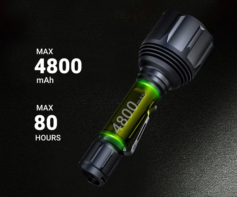 NEXTORCH T7 Max Hunting Torch Kit – 1100 Metres