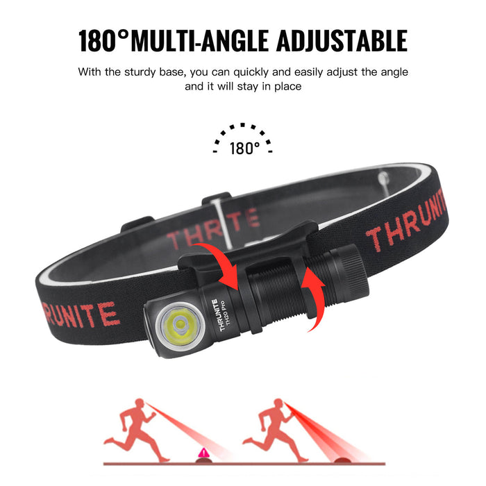 ThruNite TH20 Pro Multifunctional 1010 Lumen Headlamp – 141 Metres