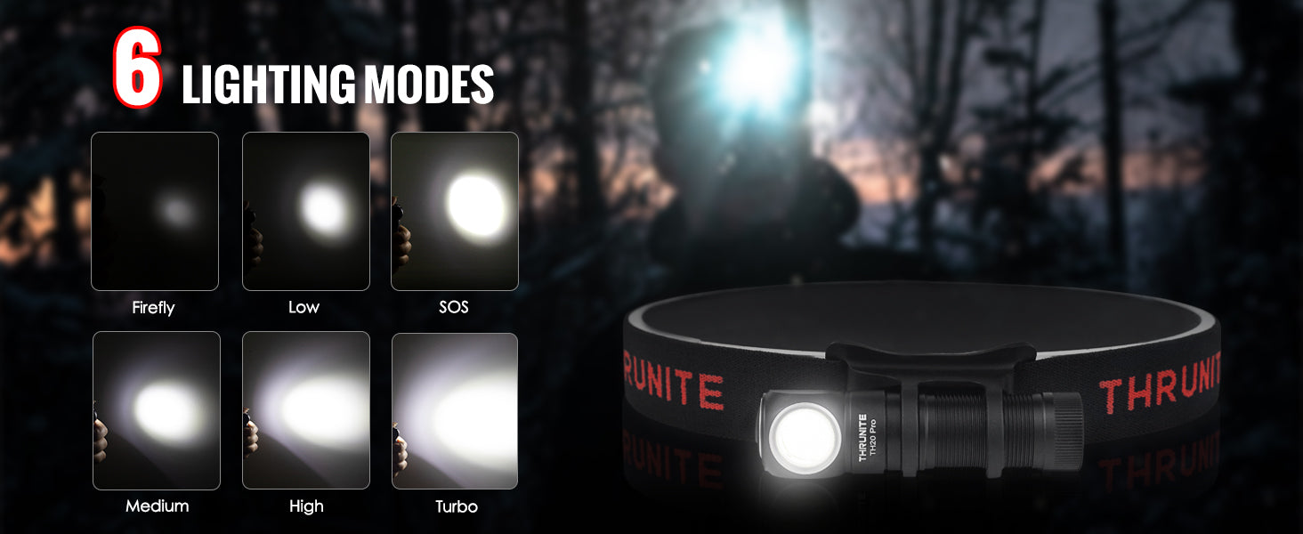ThruNite TH20 Pro Multifunctional 1010 Lumen Headlamp – 141 Metres